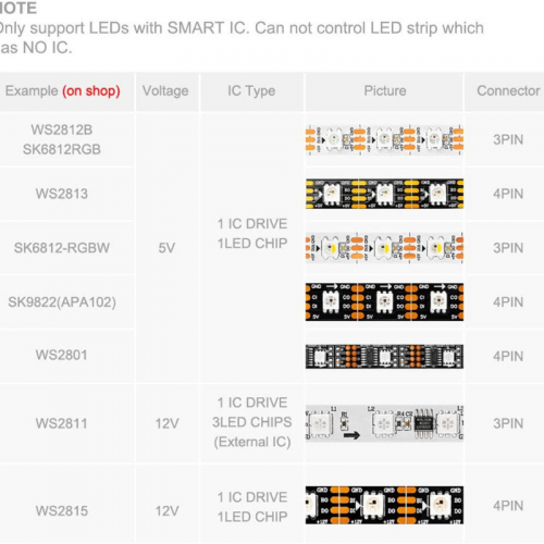 SP107E Pixel Led Kontrol Cihazı