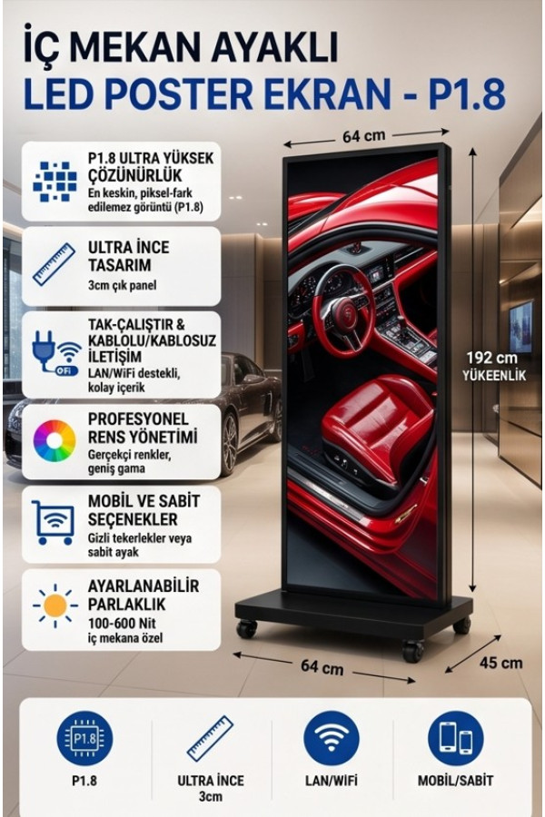 İç Mekan p1,8 Poster LED EKRAN